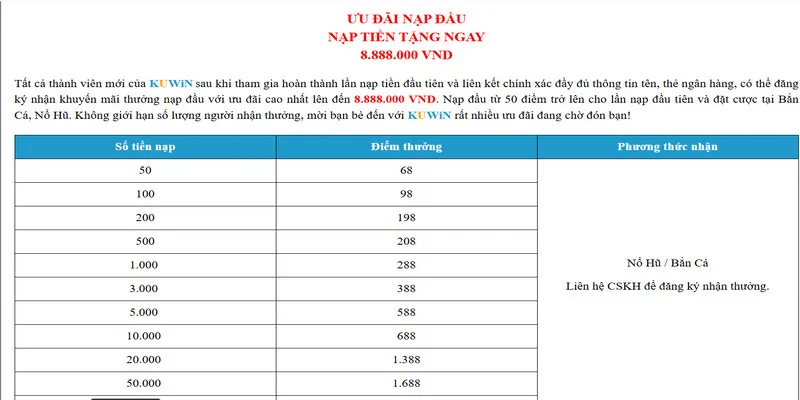 Nhà cái thưởng nạp đầu lên tới 136%